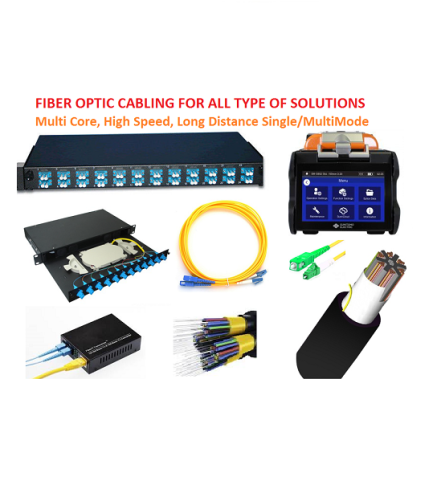 Fiber Optic Cable Solutions in Lahore
